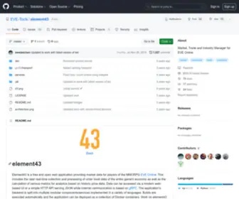 Element-43.com(Know the Market) Screenshot