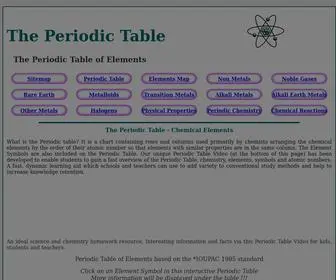 Elementalmatter.info(The Periodic Table) Screenshot