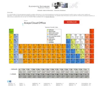 Elementsdatabase.com(Periodic Table of Elements) Screenshot