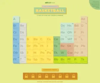 Elementsofbasketball.com(The Elements of Basketball) Screenshot