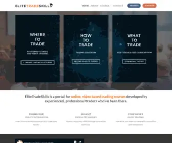 Elitetradeskills.com(Comprehensive Trading Courses Online) Screenshot