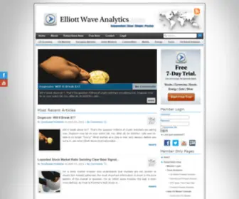 Elliottwaveanalytics.com(Elliott Wave Analytics) Screenshot
