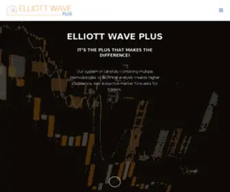 Elliottwavepredictions.com(Elliott Wave Predictions) Screenshot