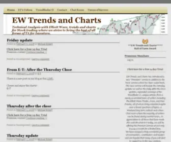 Elliottwavetrendsandcharts.com(EW Trends and Charts blog) Screenshot