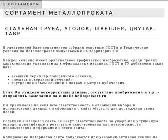 Elsort.ru(сортамент) Screenshot