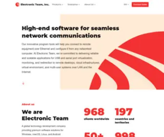 Eltima.com(Electronic Team Inc) Screenshot