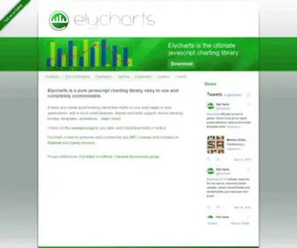 Elycharts.com(Elycharts, the ultimate javascript charting library) Screenshot