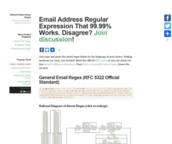 Emailregex.com(Email Address Regular Expression That 99.99% Works) Screenshot