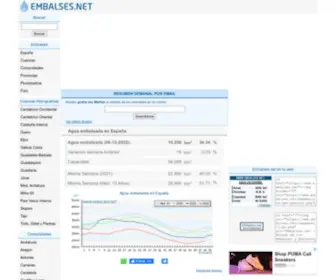 Embalses.net(España) Screenshot