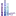 Emmanuelsaltburn.co.uk Favicon