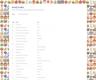 Emojicodes.com(All Emoticons Shortcut Codes for Facebook Emoji symbols) Screenshot