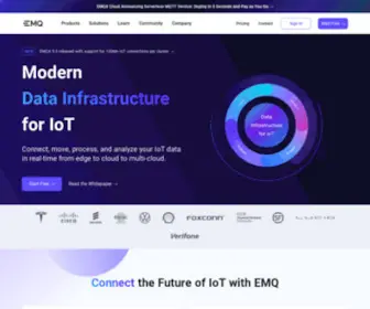 EMQX.com(The #1 MQTT Platform for IoT) Screenshot