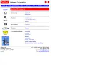 Encoderonline.com(Optical Encoders for Automation) Screenshot