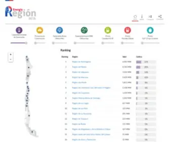 Energiaregion.cl(Energía) Screenshot