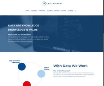 Enetworks.it(With Data We Work) Screenshot