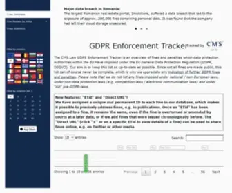 Enforcementtracker.com(GDPR Enforcement Tracker) Screenshot