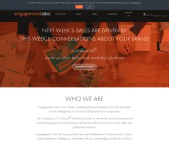 Engagementlabs.com(Engagement Labs) Screenshot
