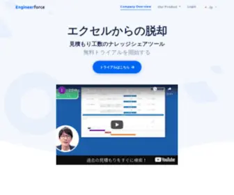 Engineerforce.io(Estimation Made Easy) Screenshot
