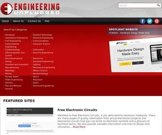 Engineeringunplugged.com(Engineering Unplugged) Screenshot