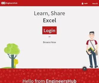 Engineershub.co(Learn, Share and Excel) Screenshot