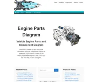 Enginepartsdiagram.com(Engine Parts Diagram) Screenshot