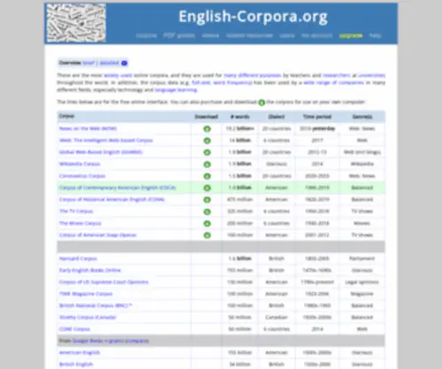 English-Corpora.org(English Corpora) Screenshot