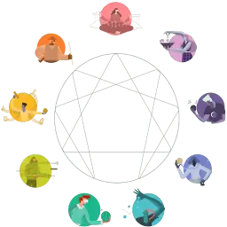 Enneagramuniverse.com Favicon