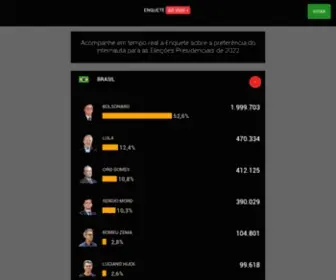 Enqueteaovivo.com.br(Política) Screenshot