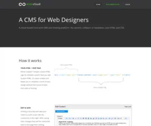 Ensocms.com(Cloud CMS for Web Designers) Screenshot