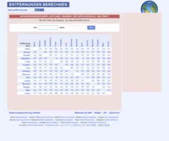 Entfernung.org(Entfernungsrechner weltweit) Screenshot