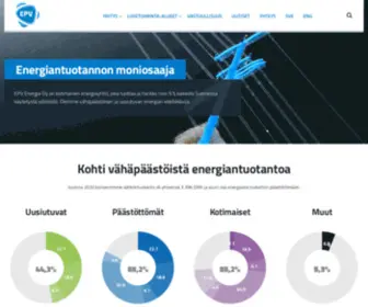 EPV.fi(Etusivu) Screenshot