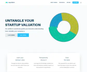 Equidam.com(Untangle your startup valuation) Screenshot