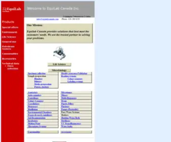 EquilABCAnada.com(Equilab Products) Screenshot