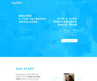 Equilobe.com(Top Talent Teams) Screenshot