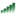 Era.net.au Favicon