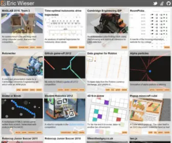 Ericwieser.me(Eric Wieser) Screenshot