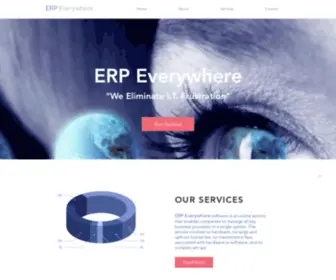 Erpeverywhere.com(ERP Everywhere) Screenshot