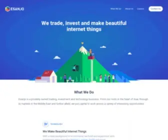 Esanjo.com(We trade) Screenshot