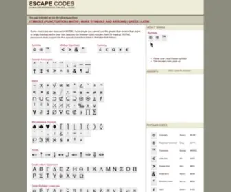 Escapecodes.info(Character escape codes and entity references for HTML and XHTML including copyright) Screenshot