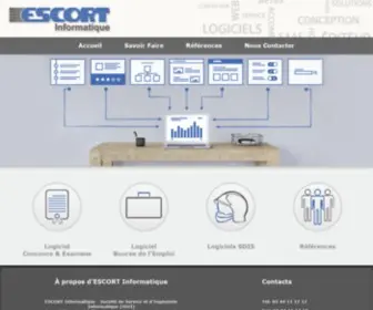 Escort.fr(ESCORT Informatique) Screenshot