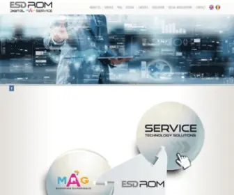 ESD-Rom.ro(ESD ROM ro) Screenshot
