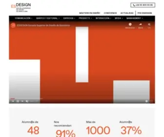 Esdesignbarcelona.com(La Escuela Superior de Diseño de Barcelona (ESDESIGN)) Screenshot