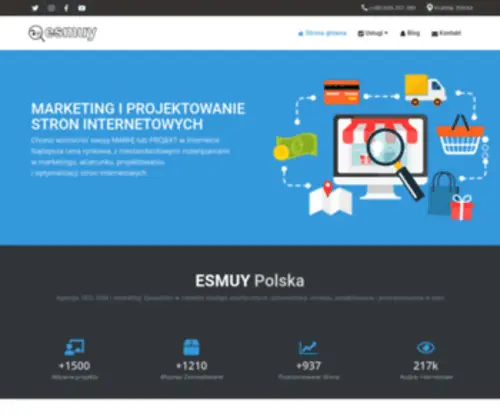 Esmuy.pl(ESMUY (Polska)) Screenshot