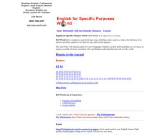 ESP-World.info(Default Parallels Plesk Panel Page) Screenshot