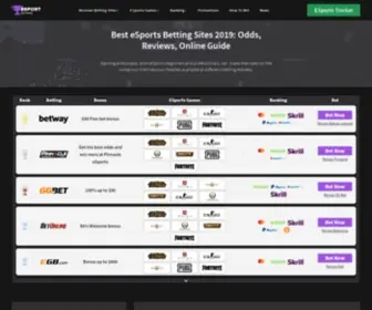 Esportbetweb.com(Esportbetweb) Screenshot