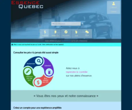 Essencequebec.com(Québec) Screenshot