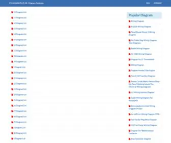 Eteachingplus.de(Diagram Database) Screenshot