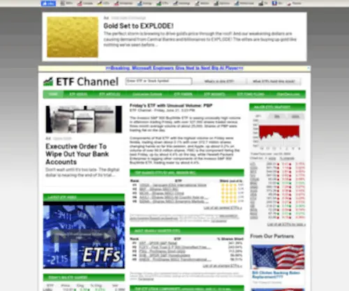 Etfchannel.com(ETF Channel) Screenshot