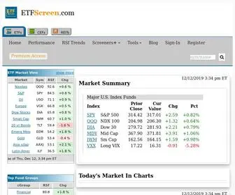 Etfscreen.com(ETF Screen) Screenshot