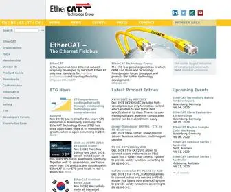 Ethercat.org(The EtherCAT technology overcomes the system limitations of other Ethernet solutions) Screenshot